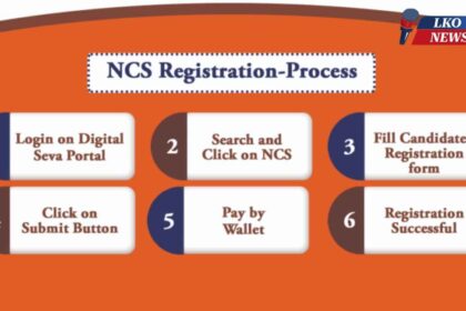 NCS Portal Registration 2025
