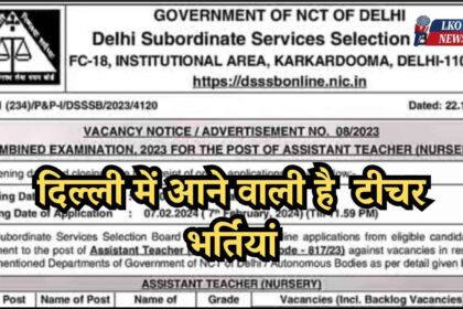 Delhi Teacher Recruitment 2025