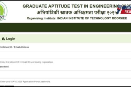 GATE 2025 Result