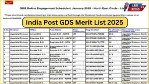 India Post GDS Merit List 2025