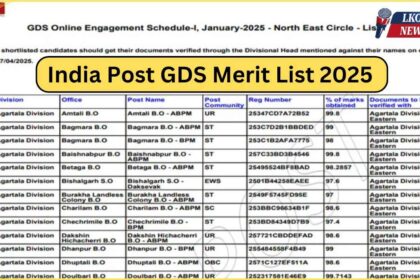 India Post GDS Merit List 2025