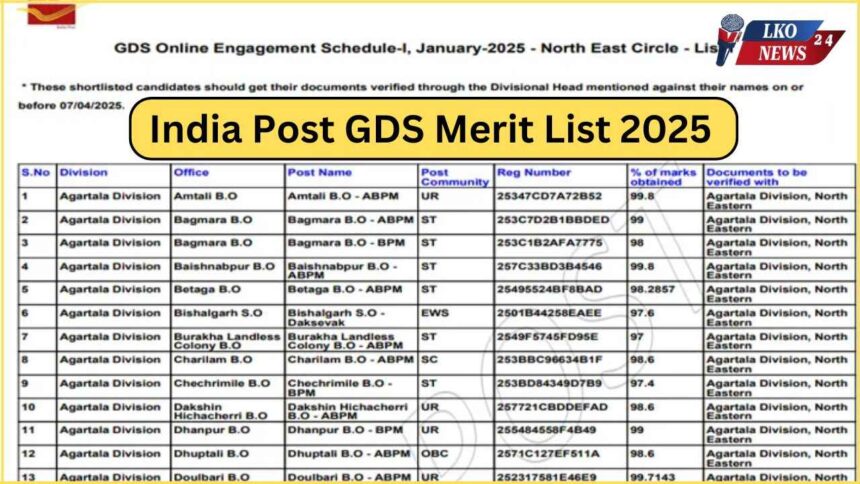 India Post GDS Merit List 2025