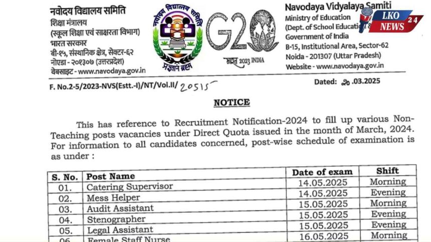 Navodaya Vidyalaya NVS Various Post 2025