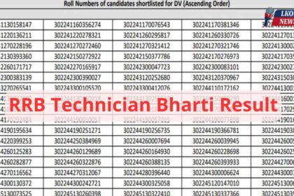 RRB Technician Bharti Result
