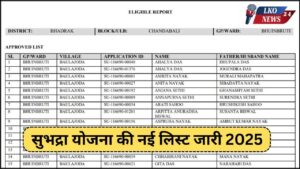 Subhadra Yojana Beneficiary List 2025