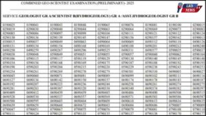 UPSC Geo-Scientist Result